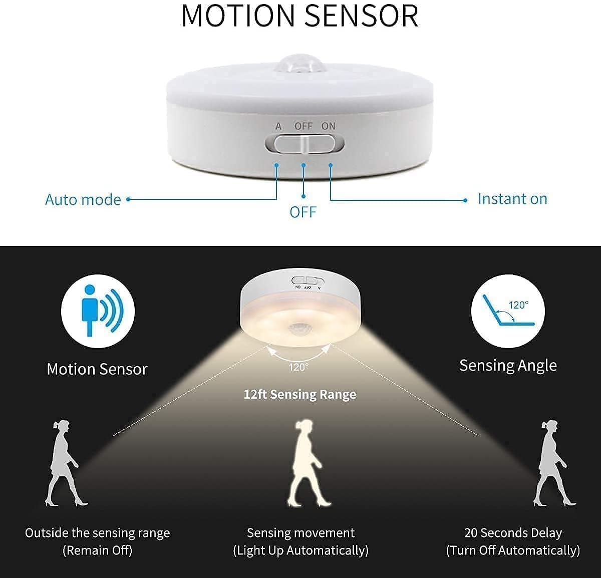 Motion Sensor LED Light