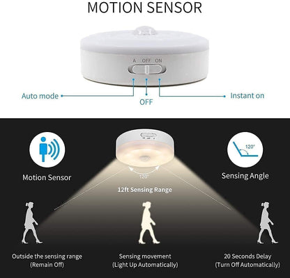 Motion Sensor LED Light