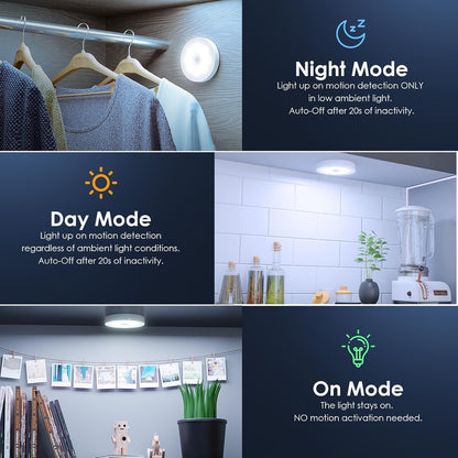 Motion Sensor LED Light