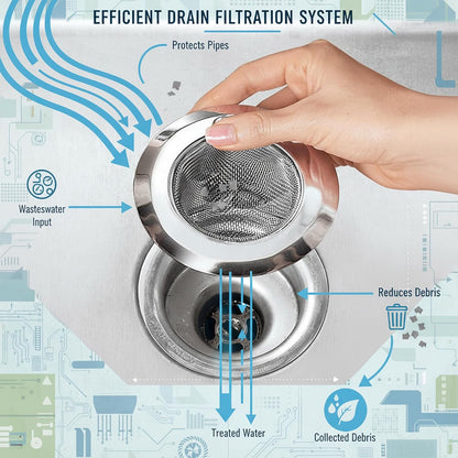 Sink Drain Basket